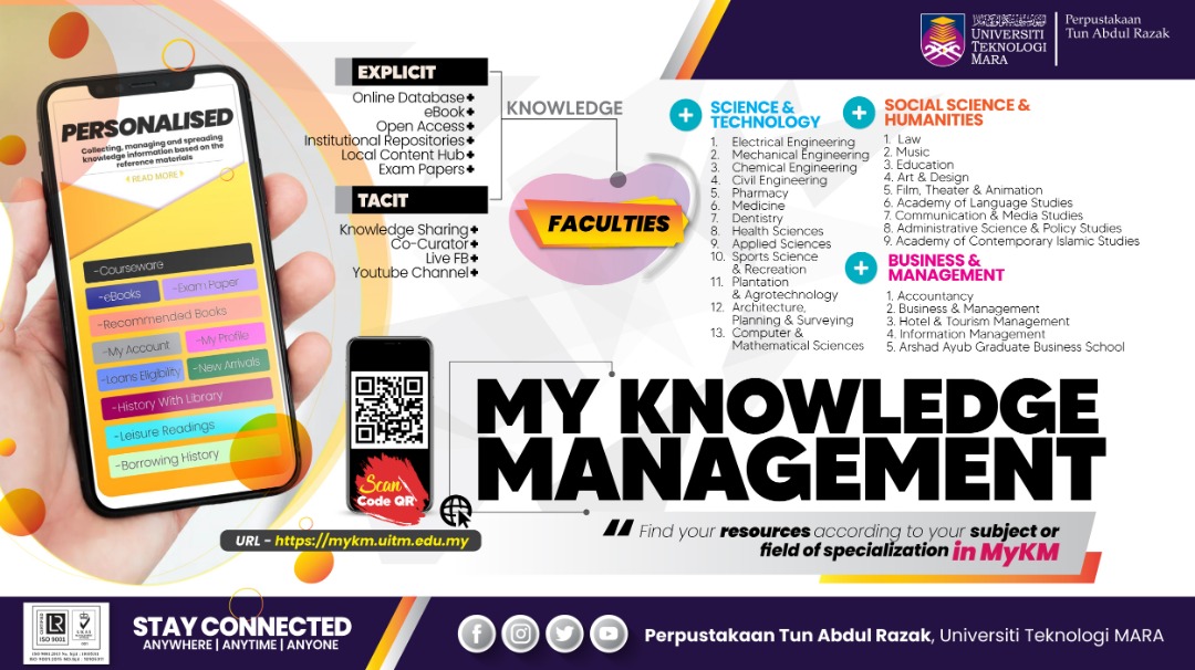 My Knowledge Management (MyKM Portal)