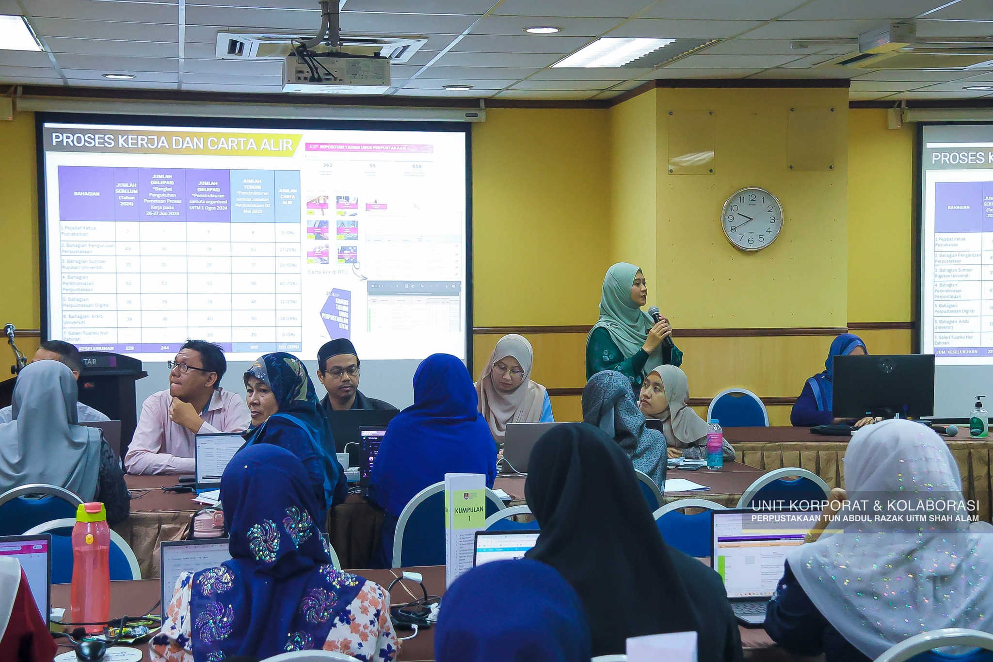 Pindaan Dokumen Kualiti & Proses Kerja Perpustakaan Cawangan UiTM Siri 2