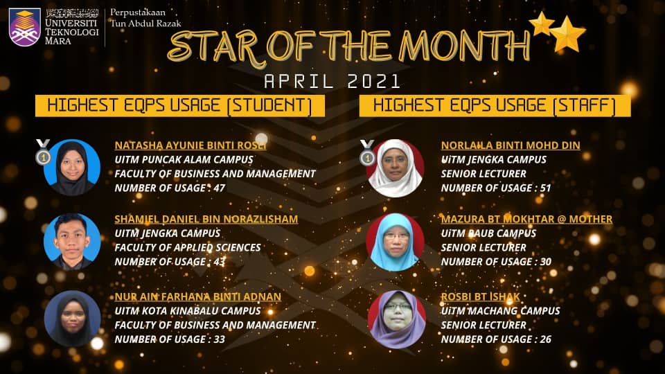 Congratulation to the Winners of UiTM Library Star of the ...