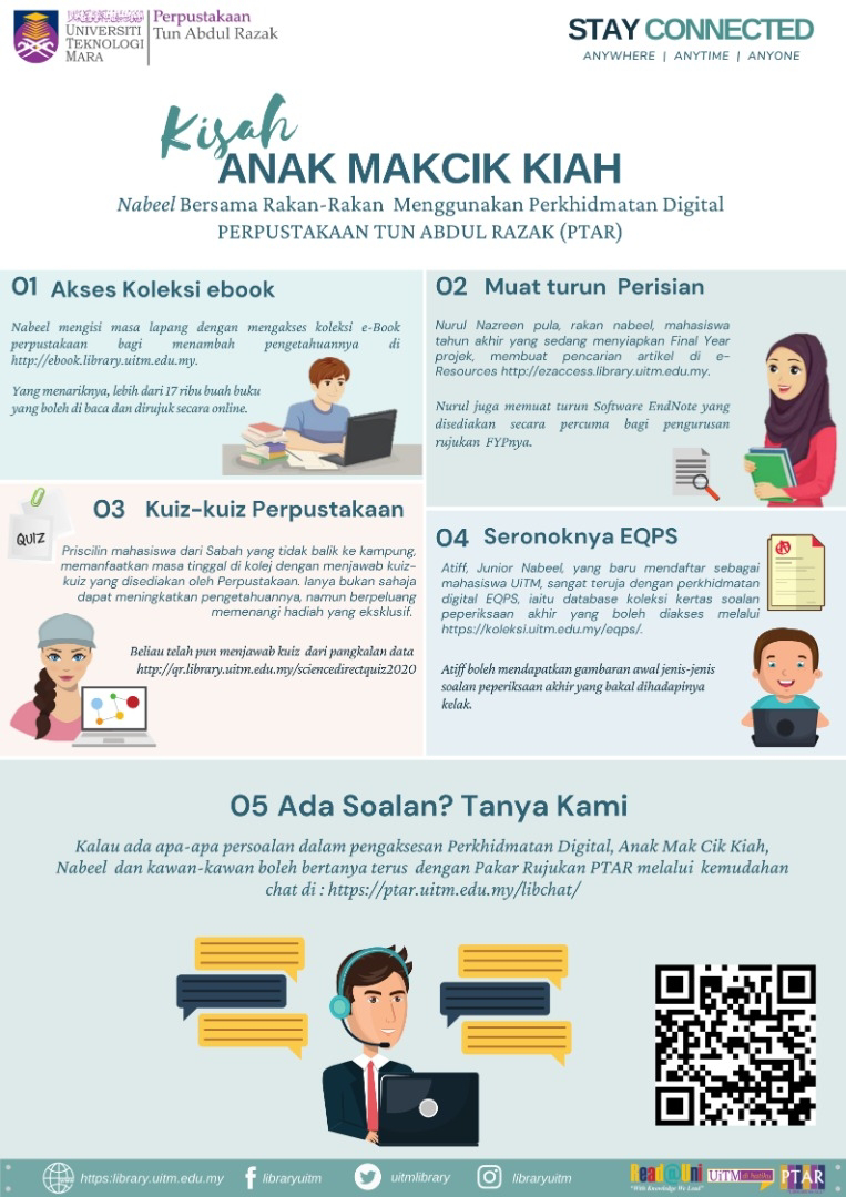 Kisah Anak Makcik Kiah