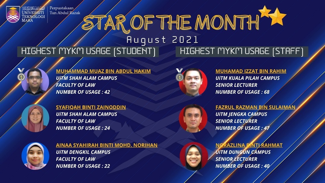 Tahniah kepada Pemenang-Pemenang Perpustakaan UiTM  Star of the Month (Ogos 2021) 