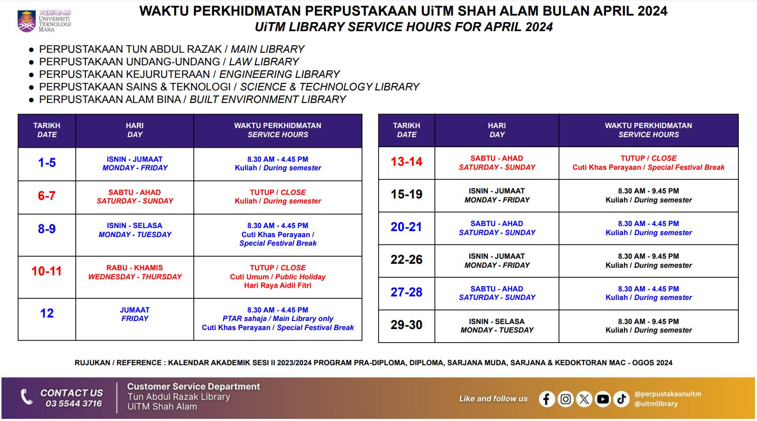 Library Opening Hours for April
